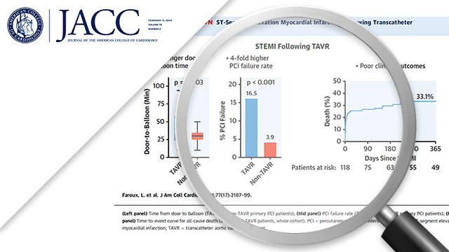 STEMI following TAVR