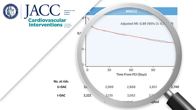 Cumulative rate of outcomes