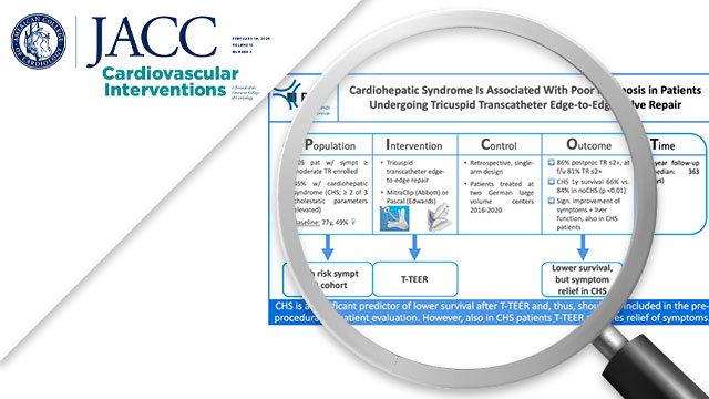 Cardiohepatic syndrome is associated with poor prognosis in patients undergoing tricuspid transcatheter edge-to-edge valve repair