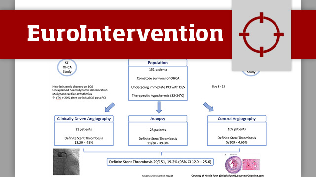 Timing and predictors of definite stent thrombosis in comatose survivors of out-of-hospital cardiac arrest undergoing percutaneous coronary intervention and therapeutic hypothermia (ST-OHCA study)