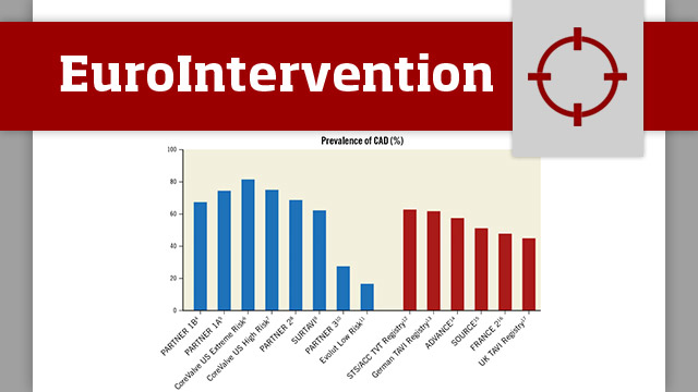 Management of coronary artery disease in patients undergoing transcatheter aortic valve implantation.