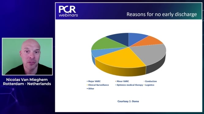 How should I optimise my TAVI patients journey?