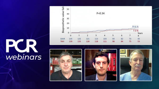 How can we optimise coronary access after TAVI?